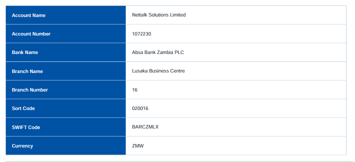 Bank account details preview